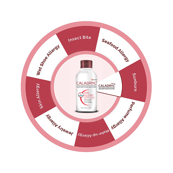 caladryl_skin_soothing_solution_65_ml_1_2