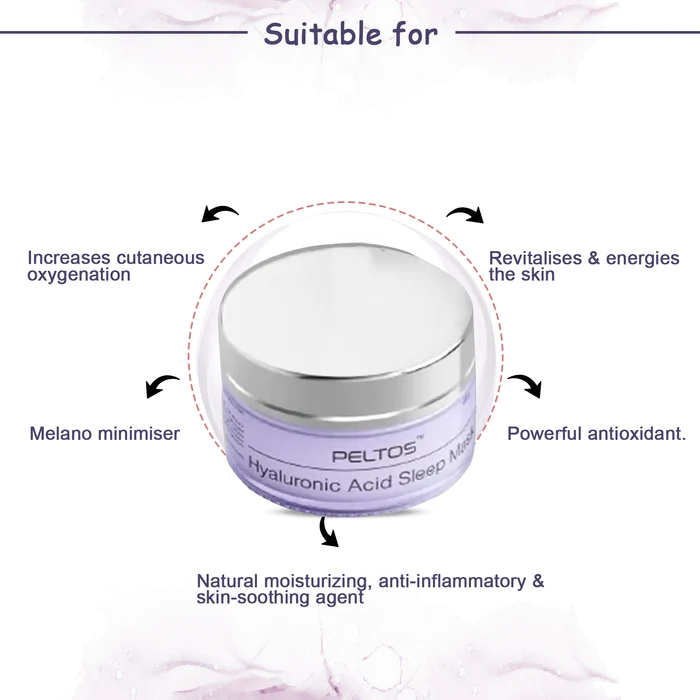Buy Peltos Hyaluronic Acid Sleep Mask 45g Cureka