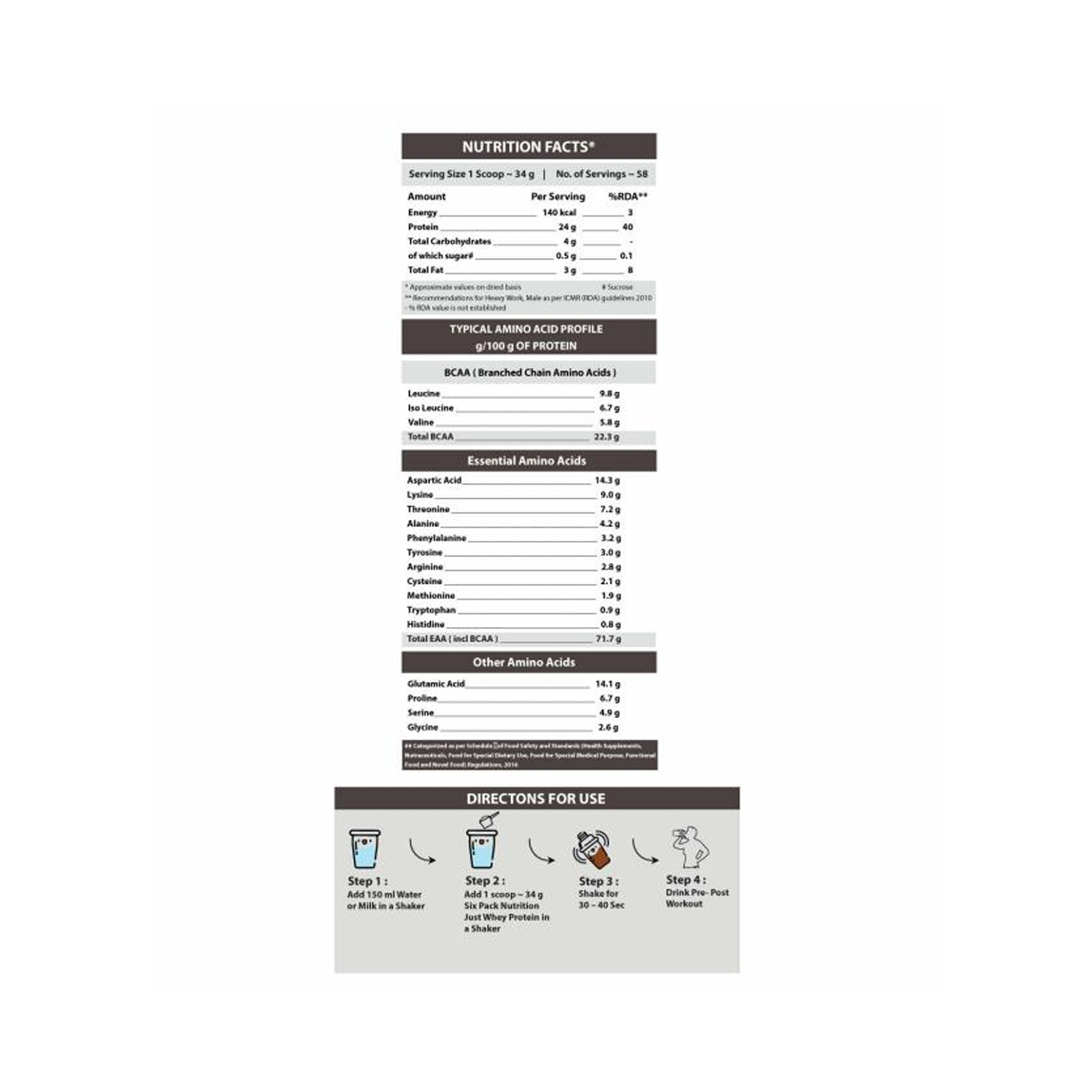 Six Pack Nutrition Just whey Protein Powder 2kg Cookies And Cream