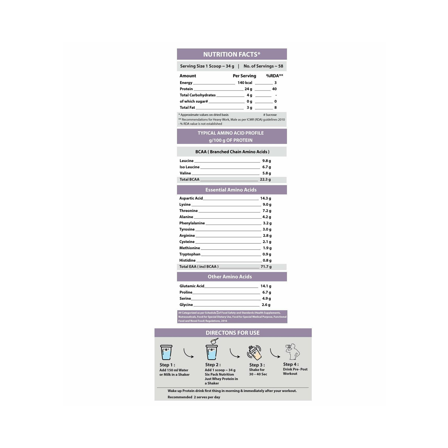 Six Pack Nutrition Just whey Protein Powder 2kg Anjeer And Honey