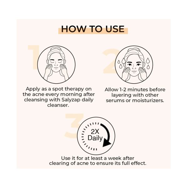 FixDERMA Salyzap Gel