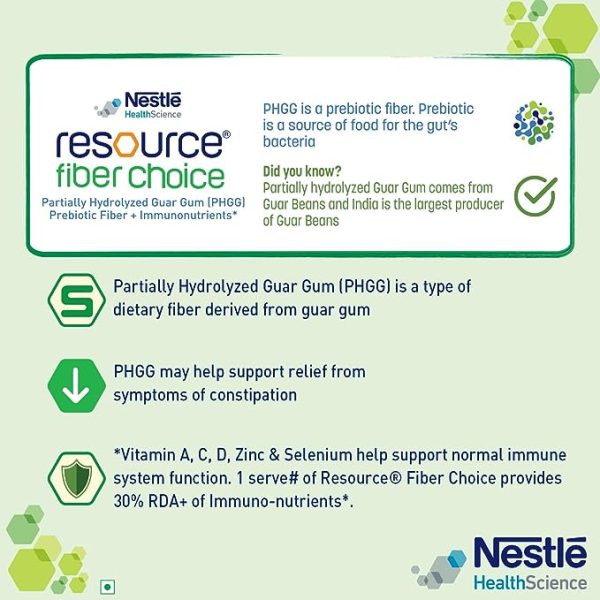 Resource Fiber Choice
