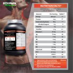 Six-Pack-Nutrition-Massive-Mass-Gainer_3kg_Dark-chocolate-flavour-Nutrition-Facts