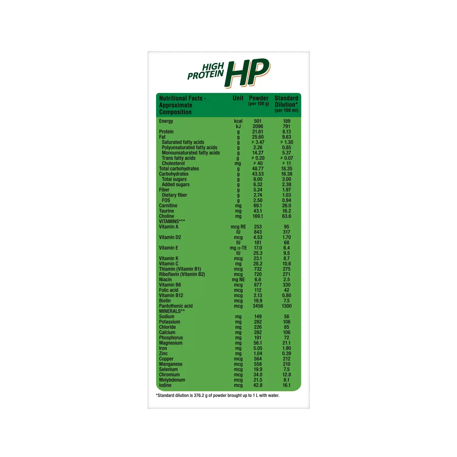 Nepro HP Powder Vanilla Toffee Flavour 1kg Refil Pack - Cureka