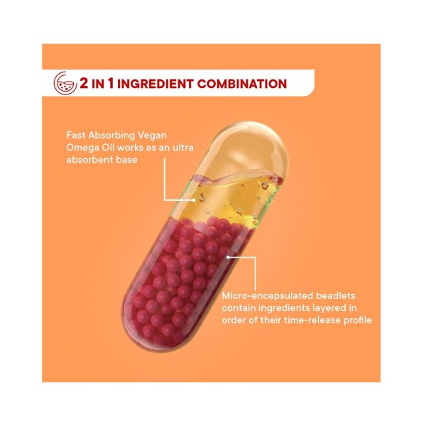 2 in 1 ingredients combination