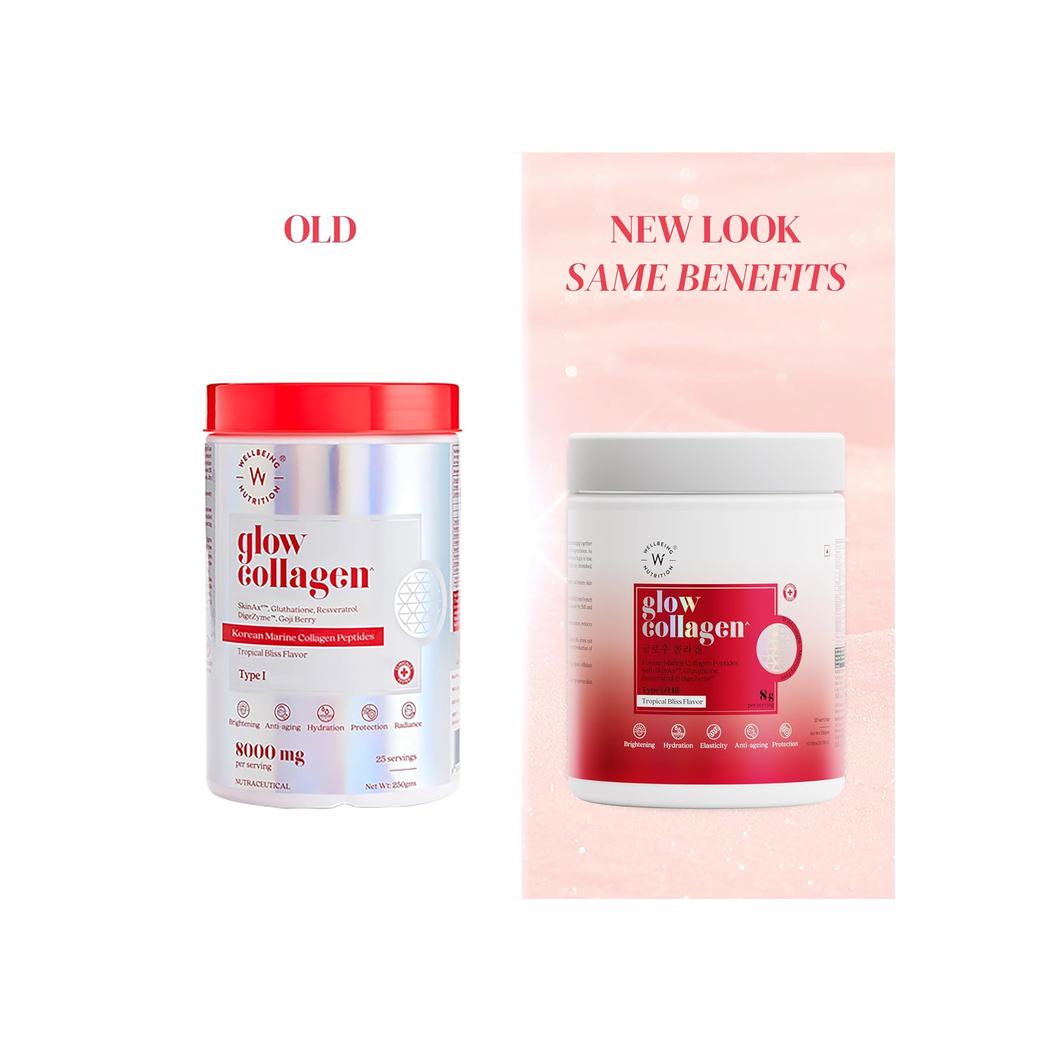 does watermelon have glutathione Effects of watermelon (Citrullus lanatus) juice treatment on the does watermelon have glutathione Effects of watermelon (Citrullus lanatus) juice treatment on the