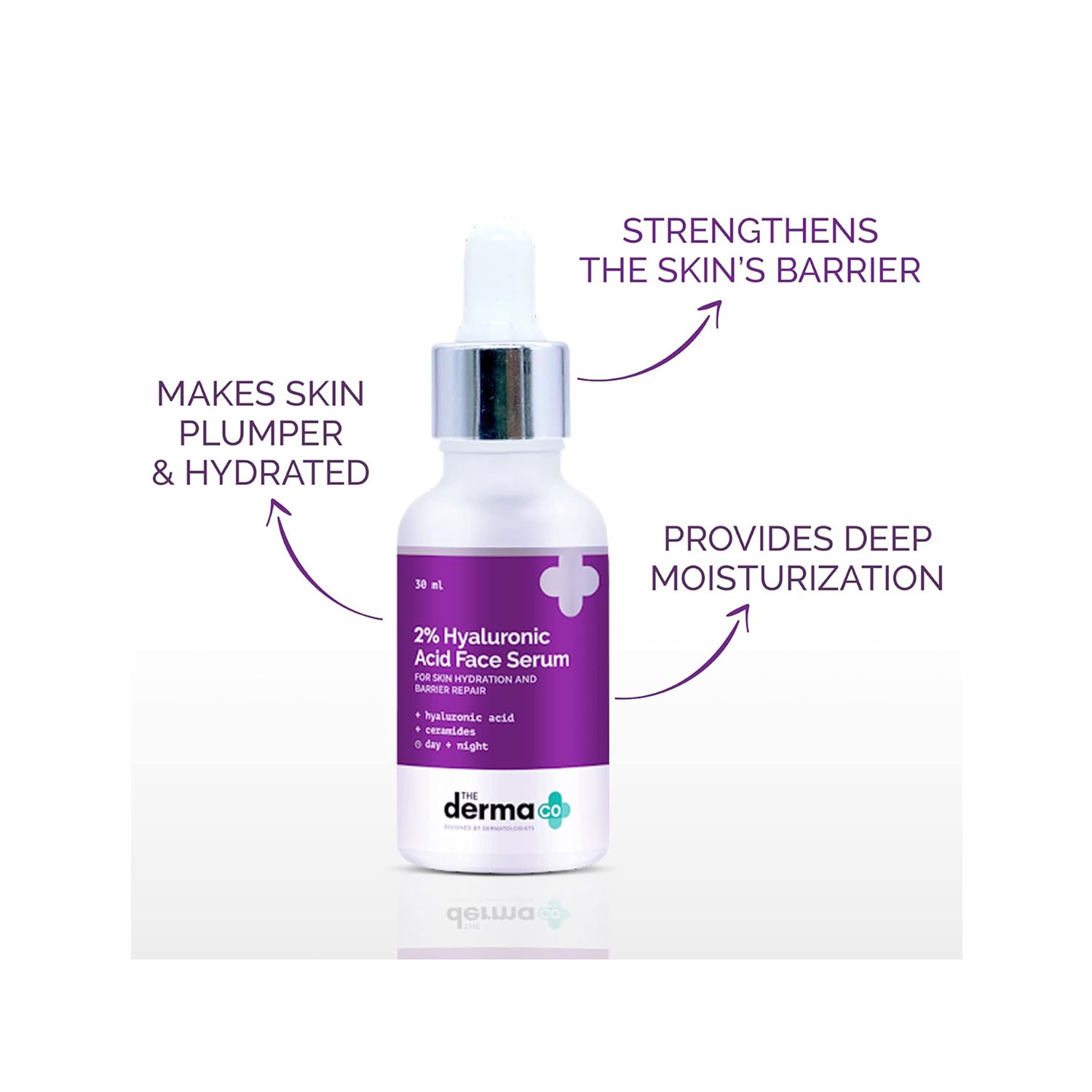 Dermaco 2% Hyaluronic Acid Face Serum 30ml - Cureka - Online Health ...