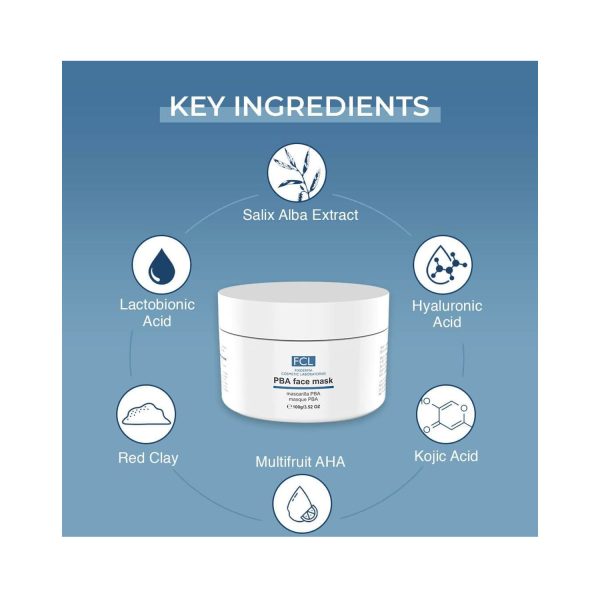 FixDERMA PBA Face Mask