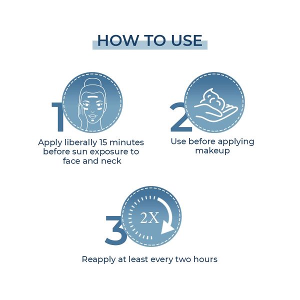 how to use