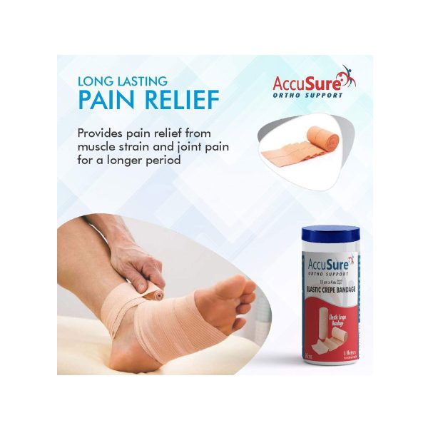 Pain bandage shop