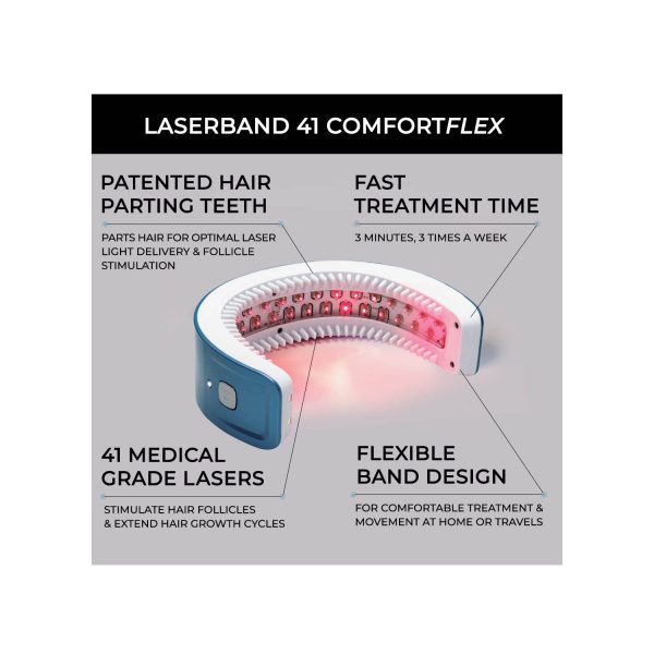 laserband 41 comfortflex