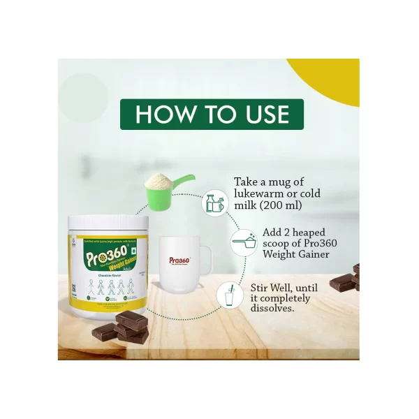 how to use