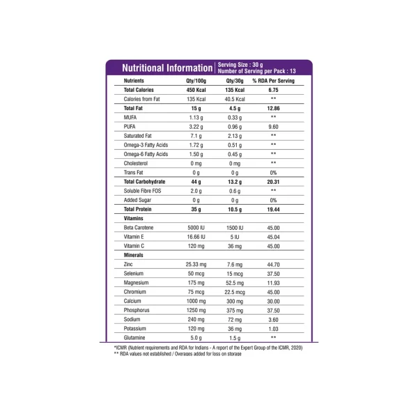 metabolism booster supplements