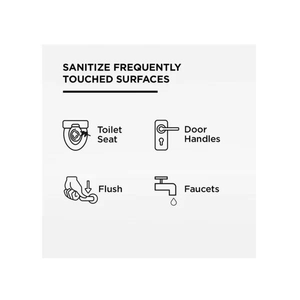 Toilet Seat Sanitizer Spray