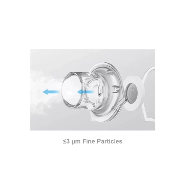 Docbel NB 300 Mesh Nebulizer for Adults and Children