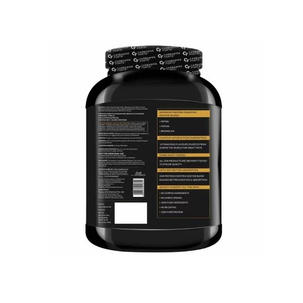 isolate protein powder benefits