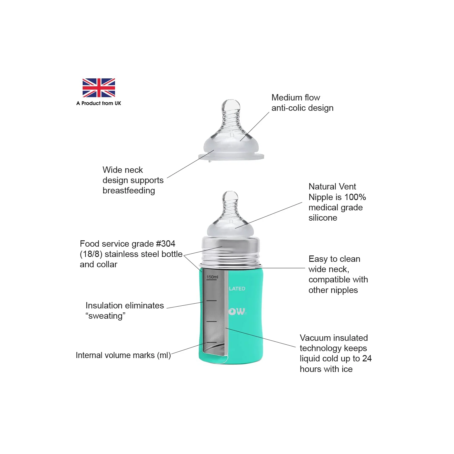 Flow Feeding Thermosteel Feeding Bottle Omega Insulated Stainless