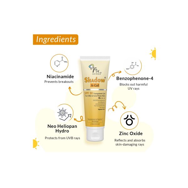 Fixderma sunscreen SPF 30 review