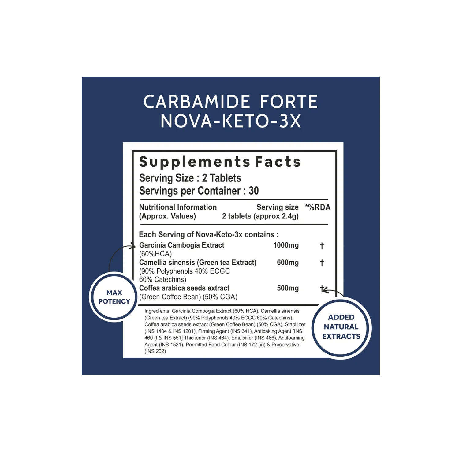 Carbamide Forte Keto-3X Fat Burner Tablet- 60 Tablets - Cureka