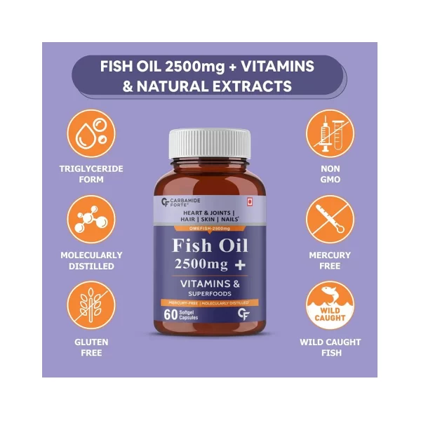 best joint supplement