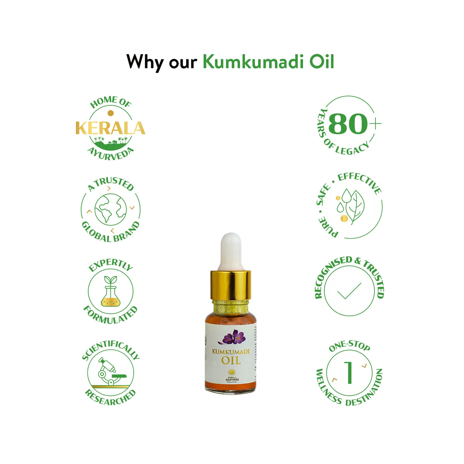 Kerala Ayurveda Kumkumadi Oil 10ml Cureka Online Health Care