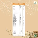 Oats 200 ML Nutritional Info jpg