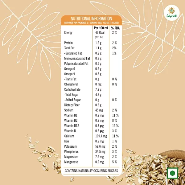 nutritional information