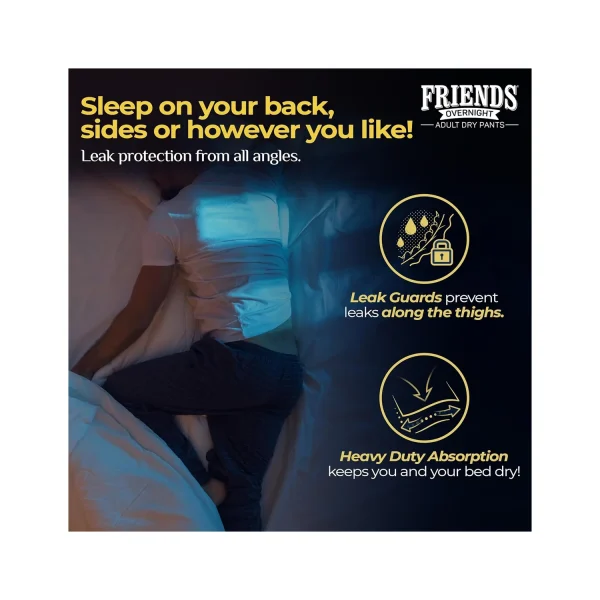 leak protection from all angles