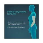 compression arm sleeves