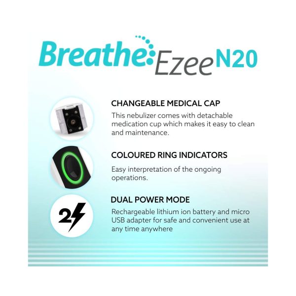 benefits of Breathe Ezee N20