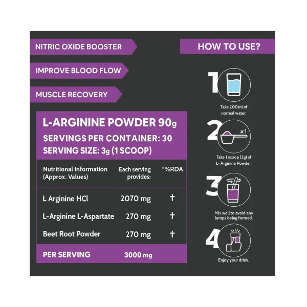 L-Arginine HCI Powder