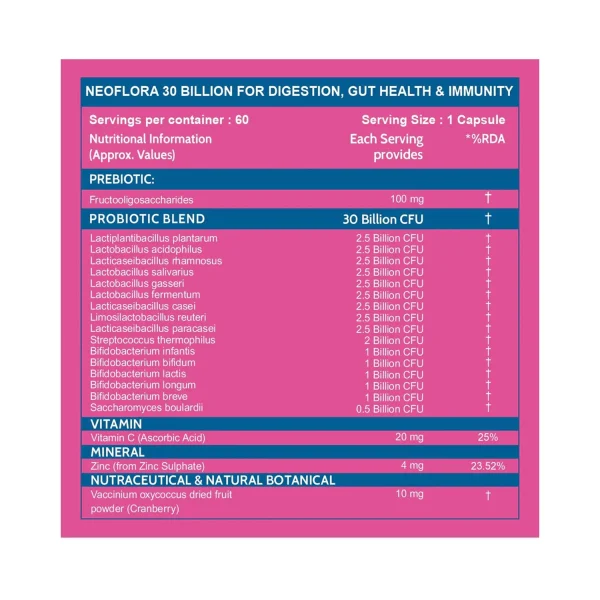 Carbamide Forte Probiotic