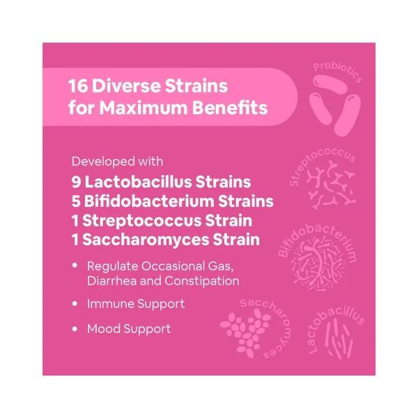 16 diverse strains for maximum benfits