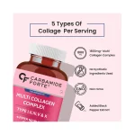 multi collagen complex