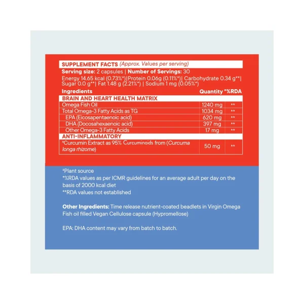 fish oil supplements