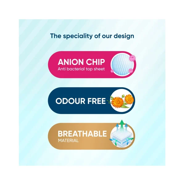 speciality of our design