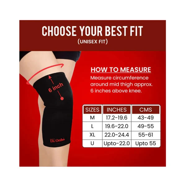 choose your best fit