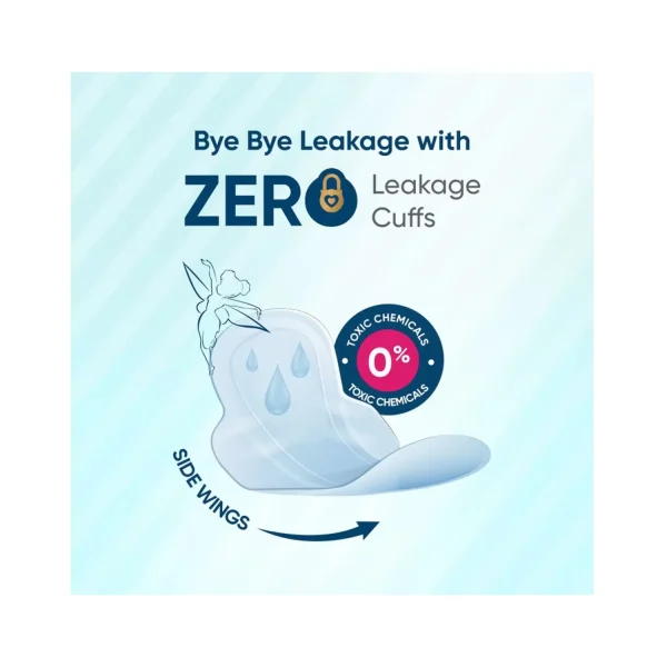 zero leakage cuffs