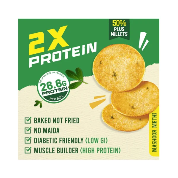 2X protein