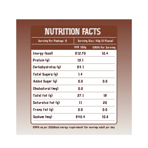 Nutrition facts