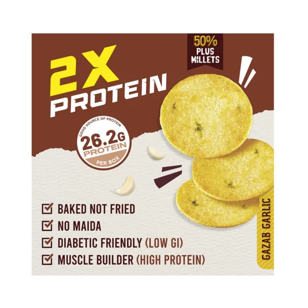 2X protein