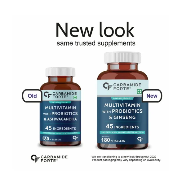 carbamide forte multivitamin