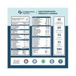 Multivitamins with Probiotics