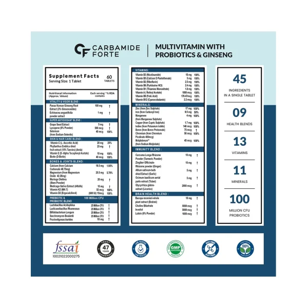 Multivitamins with Probiotics
