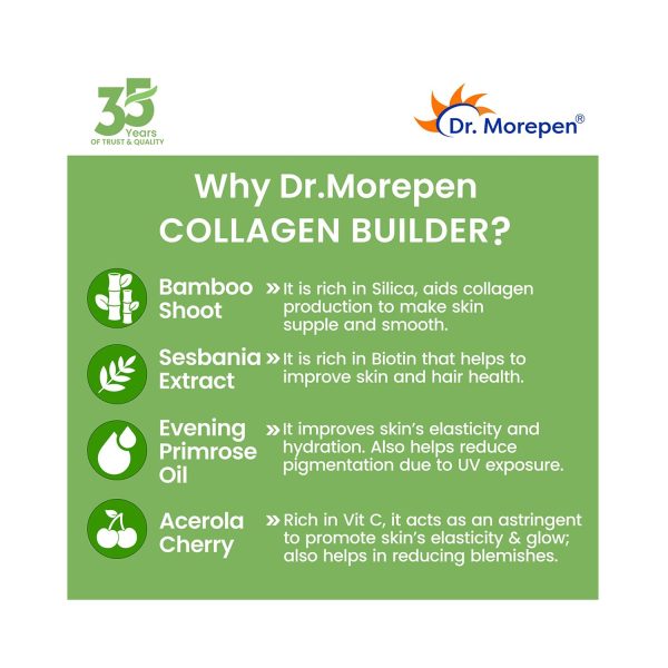 why Dr Morepen Natural Collagen Builder