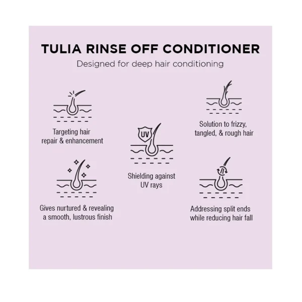 Tulia Rinse Off Conditioner 100ml