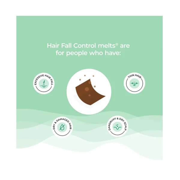 Hair Fall Control melts