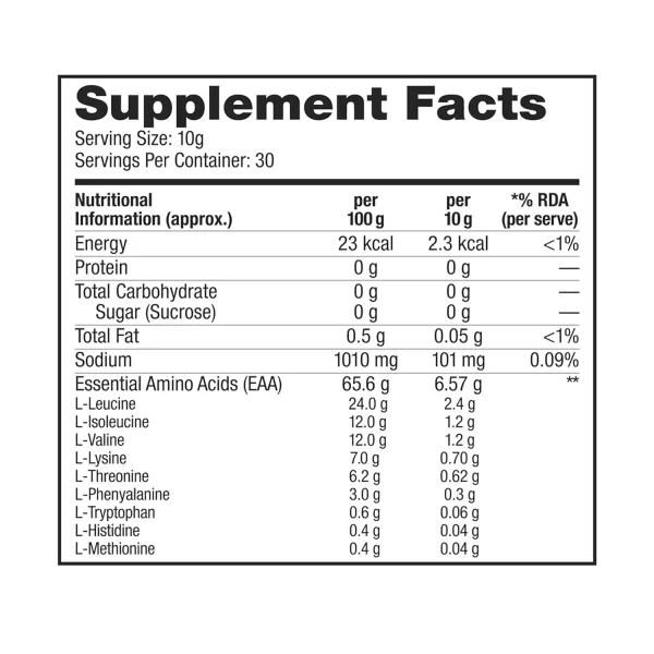 supplement facts