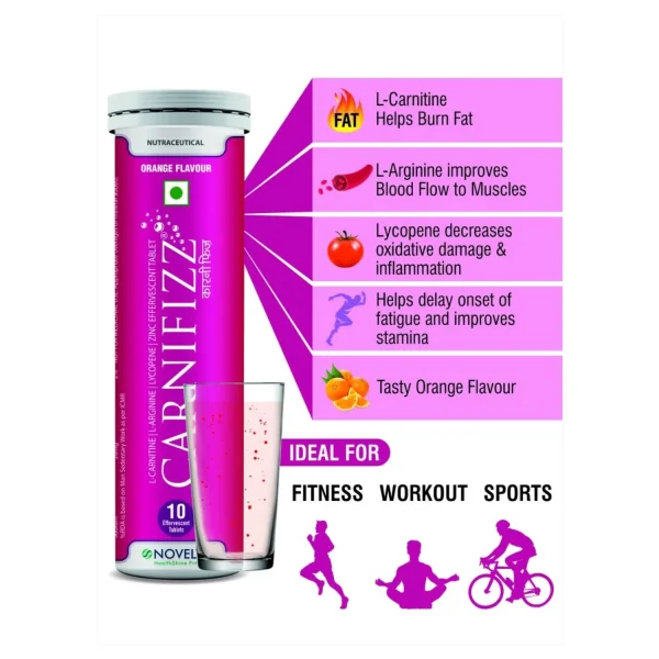 Vitamin C and Zinc Tablets