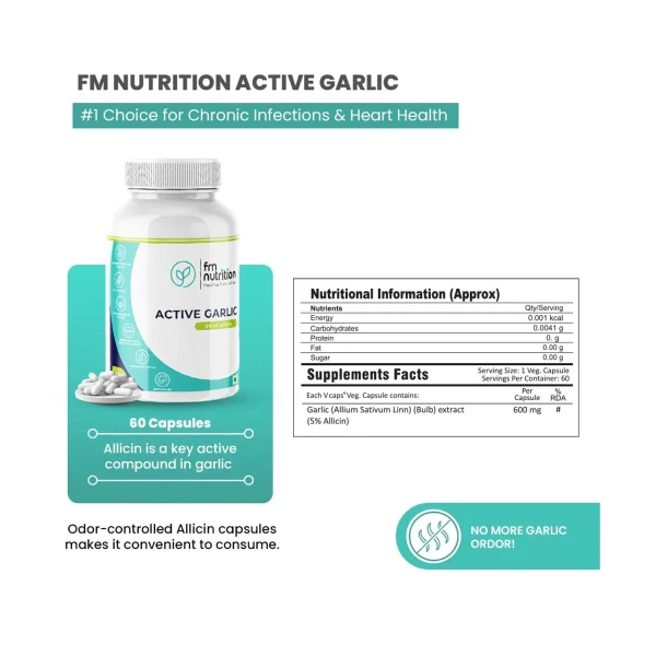 FM Nutrition Active Garlic
